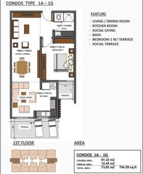 condo floor plan, Yucantan – Best Places In The World To Retire – International Living